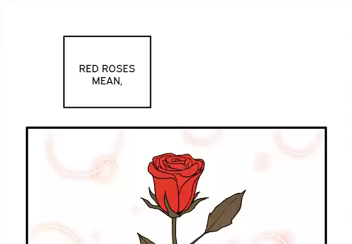 ch.7