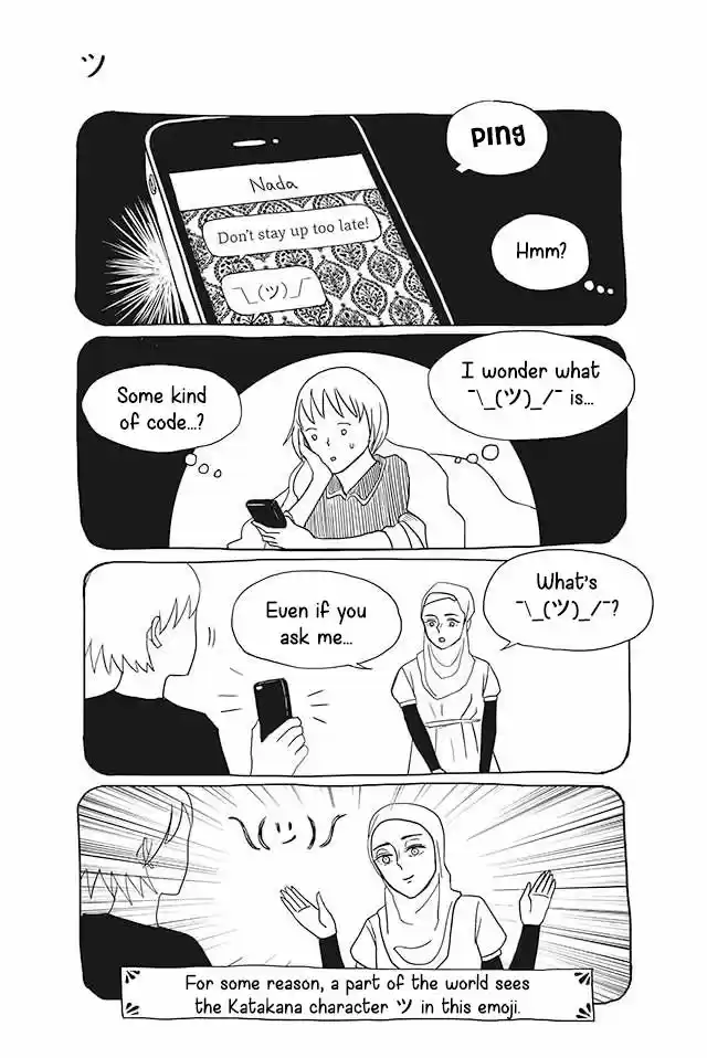 Chapter 20